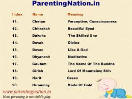Pin On Sanskrit Baby Boy Names With Meaning