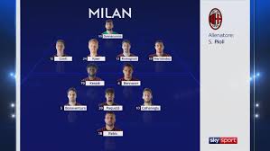 Calhanoglu e theo hernandez hanno recuperato per giocare dall'inizio, rebic parte fuori. Probabili Formazioni Di Lazio Milan Sky Sport