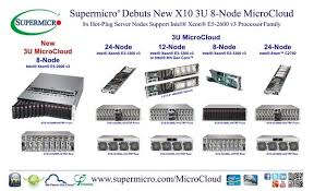 News Supermicroa Debuts New X10 3u Microcloud With 8x Hot Plug Server Nodes Supporting Intela Xeona E5 2600 V3 Processor Family Server Plugs Processor