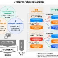 Yahoo!ニュース - News update