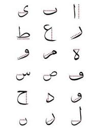Assalamu'alaikm wr.wb,,,,,hari ini kita akan belajar menulis huruf hijaiyah yang benar dengan kaidah khat naskhi dengan menggunkan kalam handam ukuran 3.5. Noor Arnimi Arnimi Profile Pinterest