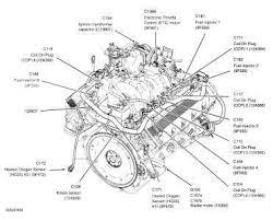 This engine witnessed exclusive use in lincolns until 1996 when it was then introduced in the svt mustang cobra. Ford 4 6l V8 Engine Diagram Var Wiring Diagram Rule Active Rule Active Europe Carpooling It