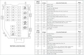 Thanks a lot for posting this info. 2012 Tiguan Fuse Diagram Wiring Diagrams Fate Pen