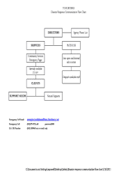 fillable online disaster response communication flow chart