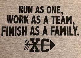 Pin On Xc