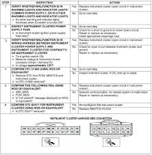 Mazda 6 Service Manual No 1 Abs Warning Light Brake System Warning Light Tcs Off Light Do Not Illuminate With Ignition Switch On Troubleshooting Abs Tcs Dynamic Stability Control