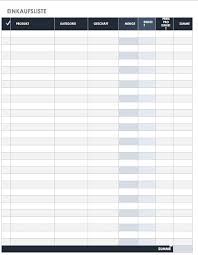 Zum verkauf steht dieses doppelspülbecken von blanco. Kostenlose Vorlagen Aufgaben Checklisten Smartsheet