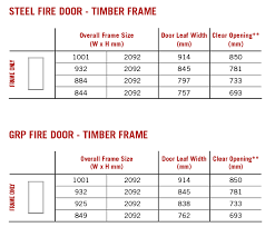 Your entry door may not be considered a standard front door size, especially if the home is older or has custom finishes. Ig Group Fire Doors