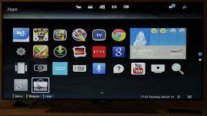 Come probabilmente sai già, uno dei punti di forza degli smart tv in generale sono le applicazioni. Philips Pfs8109 Pfs8159 Pfs8209 Fernseher Mit Android Audio Video Foto Bild