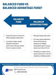 Mutualfunds In 2020 Mutuals Funds Fund Equity Market