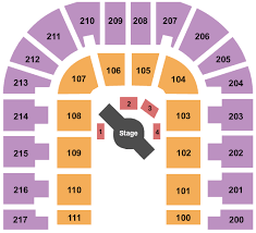 Bert Ogden Arena Seating Chart Edinburg