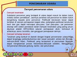 Penggunaan bahan api fosil yang tidak terkawal. Home Pencemaran Lingkungan Home Kompeten Si Tujuan Indikator