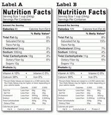 Pictures Reading Nutrition Labels Worksheet Mindgearlabs Throughout Comparing Food Labels22608 Nutrition Nutrition Logo Watermelon Nutrition Facts