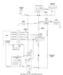 If you are using version 2.11 of the diagnostic system for kohler and the displayed version number (in the lower right of the main screen) is less than version 2.11 of the kohler diagnostic system has been released! Diagram 21 Hp Kohler Wiring Diagram Full Version Hd Quality Wiring Diagram Gindiagram Hosteria87 It