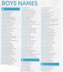 List of african baby names, african babies names, african baby names and meanings has been compiled from various resources. African Baby Boy Names Shefalitayal