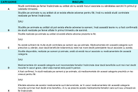 Prin urmare, cel mai rezonabilă ar fi posibil, pentru a se proteja de boli. Medicamente In Timpul Sarcinii Ce Pastile Pun Sarcina In Pericol