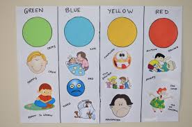 childrens colour chart helping to understand feelings