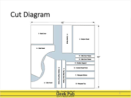 Vesa monitor mounting system (will. Bartop Arcade Cabinet Plans The Geek Pub