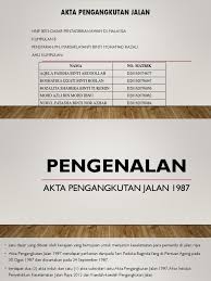 Akta lembaga pelesenan kenderaan perdagangan (akta 334). Akta Pengangkutan Jalan