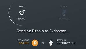 We did not find results for: Exodus Wallet Im Test Vollstandiger Bericht Bei Bitcoinmag De