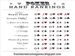 All Inclusive Poker Rankings Chart Poker Hand Rankings And