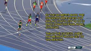 Clear explanations of natural written and spoken english. How Do Lane Assignments And Starting Spots Work In Track Sbnation Com