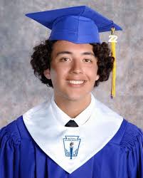 Reader submission: 2022 graduates