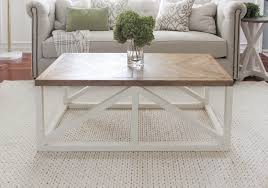 Similar, custom built tables start at $1,000 on etsy and i've not seen any with this exact style. Kreg Tool Innovative Solutions For All Of Your Woodworking And Diy Project Needs