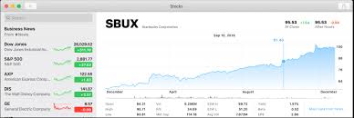 Change The Chart Display In Stocks On Mac Applei Tugi