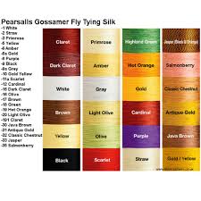 Pearsalls Gossamer Fly Tying Silk