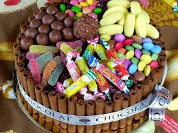 Puis plantez les brochettes de bonbons sur le gâteau comment faire un gâteau piñata pour un anniversaire ? Les Meilleures Recettes D Anniversaire