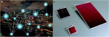 The commercial unit of electricity is kwh, also called as btu (board of trade unit), which equals to. Challenges And Prospects Of Ambient Hybrid Solar Cell Applications Chemical Science Rsc Publishing Doi 10 1039 D0sc06477g