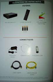 Sfr qui prépare actuellement la sortie d'une nouvelle box a donc des difficultés pour fournir ses nouveaux clients avec la box actuelle. Resolu Red By Sfr Liste Des Equipements A Renvoyer Infos Questions