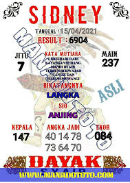 Check spelling or type a new query. Syair Bocoran Prediksi Sydney 15 April 2021 Di 2021 Tanggal Sydney Tabel Periodik