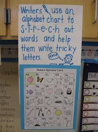 Using Abc Chart With Anchor Chart Of How To Use Chart To