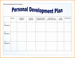 And maureen sanders and the early years foundation stage development matters guidance 2012 2. 18 Personal Development Plan Worksheet