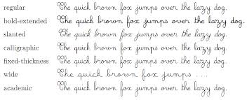 Which is the most beautiful french proverb of all time? Emmanuel Beffara French Cursive Learning Cursive French Handwriting