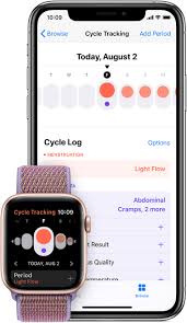 An apple watch series 6 with watchos 7 sleep tracking. Track Your Period With Cycle Tracking Apple Support