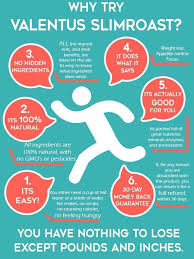 This Is Why Valentus Slimroast Is Such A Sellout 1 2 3 4 Weeks Available Coffee Hot Chocolate Tropical Juice One Cup A Day Koffie