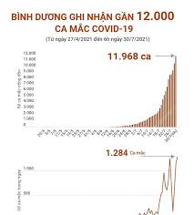 Khảo sát của social weather station hồi tháng 9 năm ngoái cho thấy 30,7% số gia đình philippines đang bị đói và 8,7% bị đói đến mức nghiêm. Lnfn21 Qwtlepm