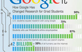 Organizing the world's information and making it universally see actions taken by the people who manage and post content. Googledomains 365 Futbolni Prognozi