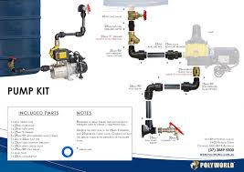 Maybe you would like to learn more about one of these? Tank Accessories Polyworld