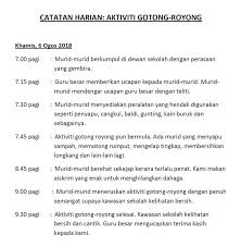 Karangan Berformat Catatan Harian Aktiviti Gotong Royong Karangan Berformat Catatan Cikgugoh