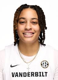 WOMEN'S BASKETBALL PROJECTED STARTERS