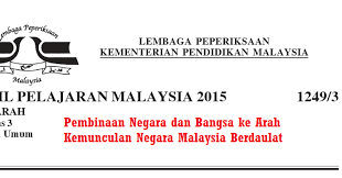 Soalan kertas 3 bab 5 : Kertas 3 Sejarah Tingkatan 5 Bab 1 Seputar Sejarah
