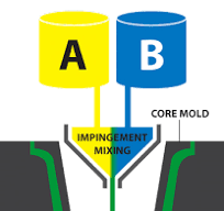 Reaction Injection Molding & DCPD Molding - CORE Molding ...