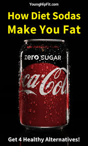 Pin On How To Lose Weight