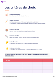 2 études supérieures courtes dut bts vie active études supérieures. Orientation 3eme Decouvrir Et Choisir Sa Filiere Ressources