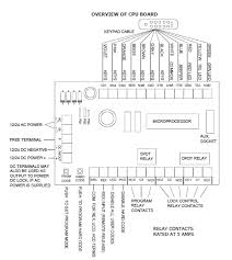 Securitron 59 User Digital Keypad