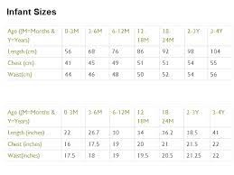 Children S Size Chart For Various Clothes By Age And Body Measurement Size Chart For Kids Baby Clothes Size Chart Toddler Size Chart